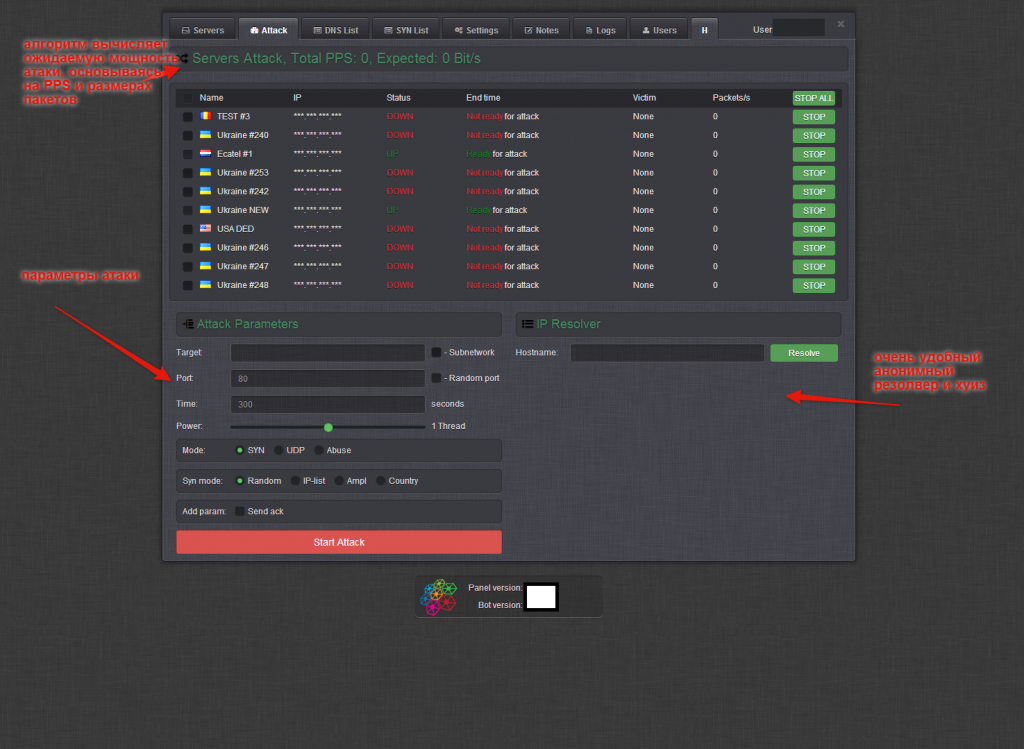 DIY_Malware_Malicious_Software_Botnet_Web_Based_DDoS_DNS_Amplification