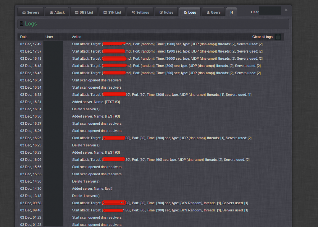 DIY_Malware_Malicious_Software_Botnet_Web_Based_DDoS_DNS_Amplification_02