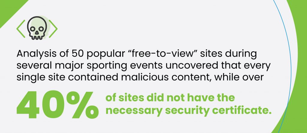 New Research Exposes Hidden Threats on Illegal Streaming Sites